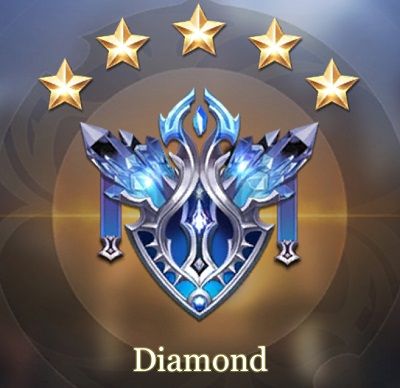 ACC RANK KIM CƯƠNG
